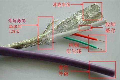 深度解析西門子屏蔽電纜、DP總線與德國進口通訊電纜的技術與應用
